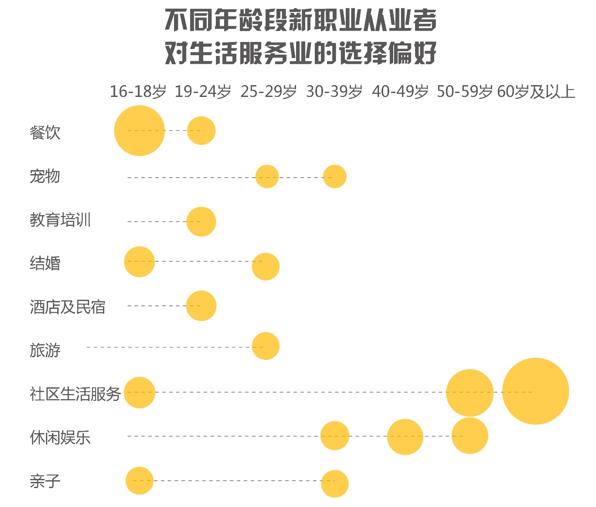 日结洗浴技师招聘最新,洗浴行业招聘信息