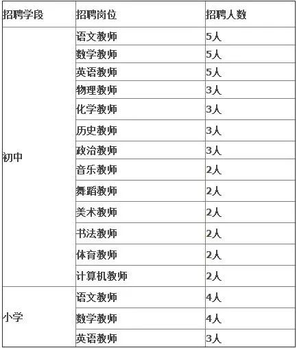 防尘网 第198页