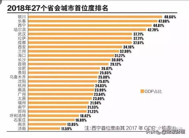 齐河划归济南最新新闻,齐河将在三年内划归济南