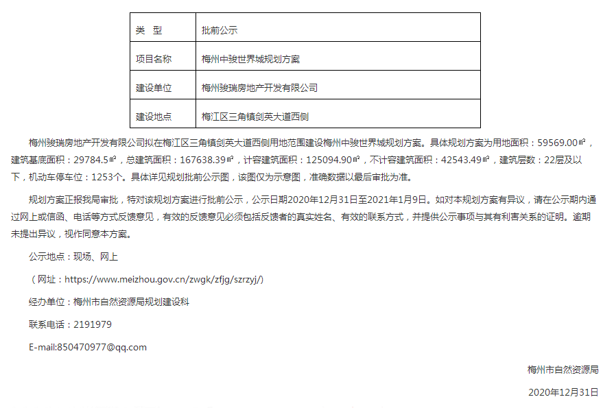 藁城赫世名门最新证件,藁城赫世名门怎么样