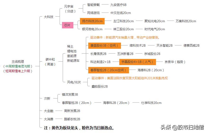 康盛股份面临最新坏消息，行业挑战与公司应对策略揭秘